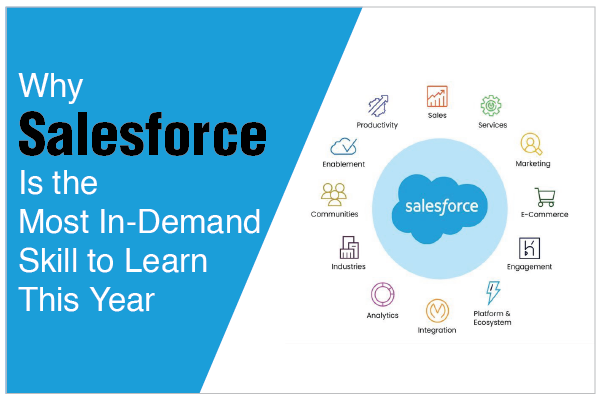 Why Salesforce Is the Most In-Demand Skill to Learn This Year